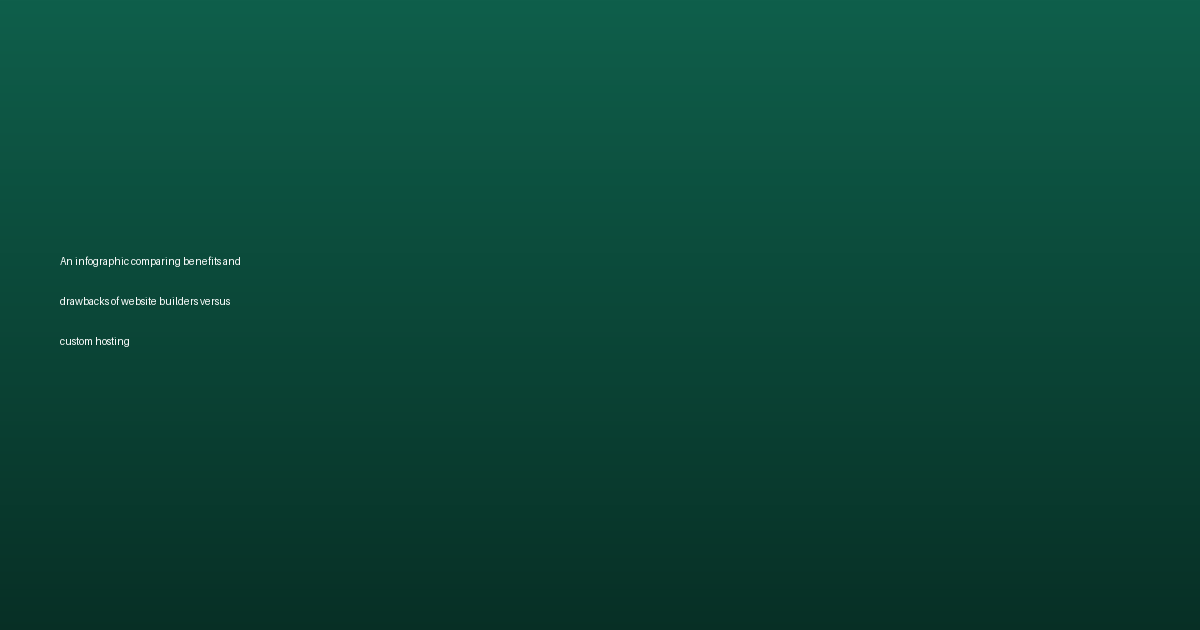 An infographic comparing benefits and drawbacks of website builders versus custom hosting